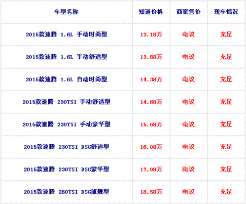 一汽大众速腾售价,一汽大众速腾售价多少