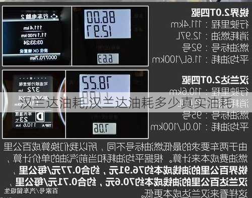 汉兰达油耗,汉兰达油耗多少真实油耗
