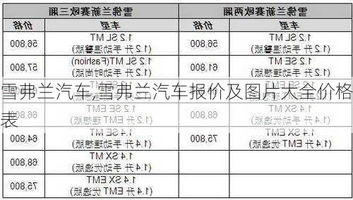 雪弗兰汽车,雪弗兰汽车报价及图片大全价格表