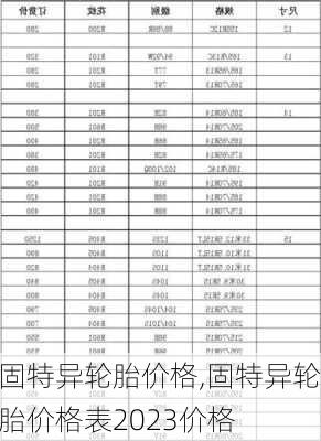 固特异轮胎价格,固特异轮胎价格表2023价格