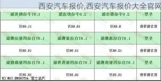 西安汽车报价,西安汽车报价大全官网