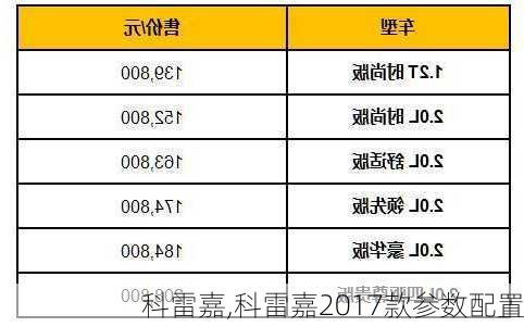 科雷嘉,科雷嘉2017款参数配置