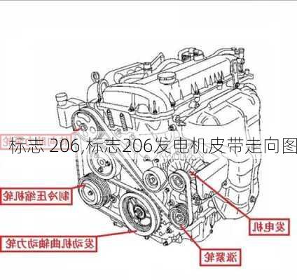 标志 206,标志206发电机皮带走向图