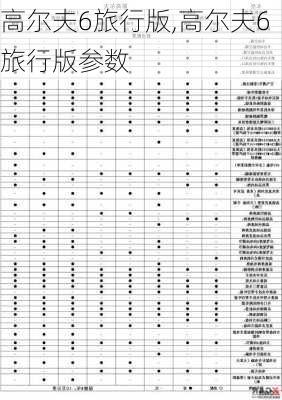 高尔夫6旅行版,高尔夫6旅行版参数