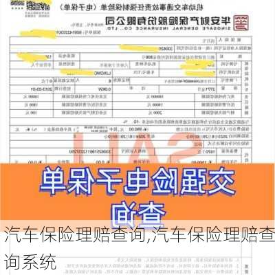 汽车保险理赔查询,汽车保险理赔查询系统