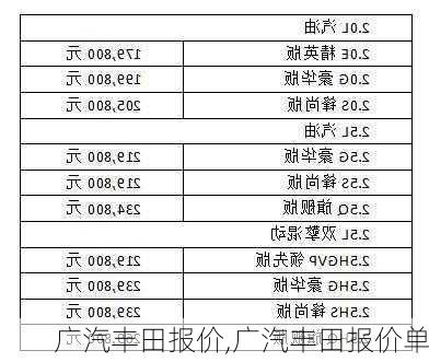 广汽丰田报价,广汽丰田报价单