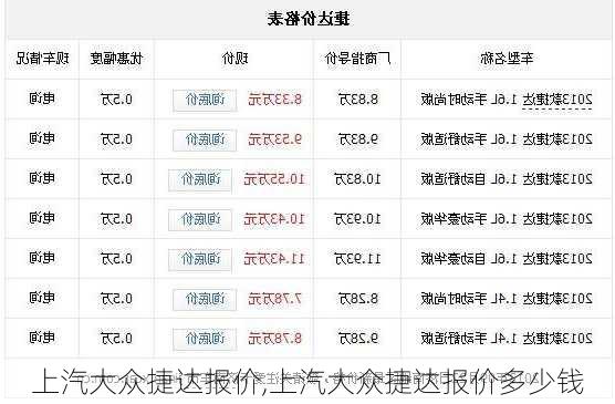 上汽大众捷达报价,上汽大众捷达报价多少钱