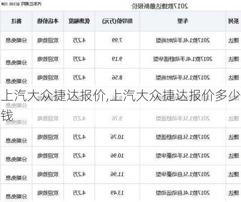 上汽大众捷达报价,上汽大众捷达报价多少钱