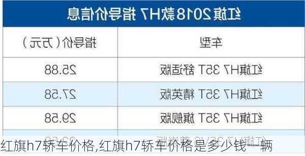 红旗h7轿车价格,红旗h7轿车价格是多少钱一辆