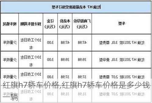 红旗h7轿车价格,红旗h7轿车价格是多少钱一辆