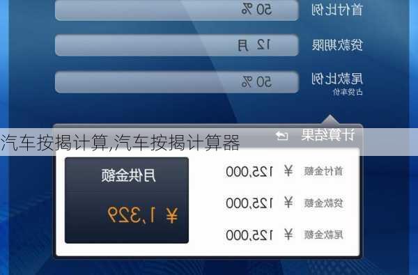 汽车按揭计算,汽车按揭计算器