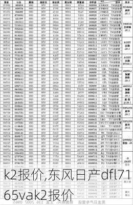 k2报价,东风日产dfl7165vak2报价