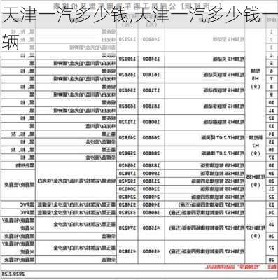 天津一汽多少钱,天津一汽多少钱一辆