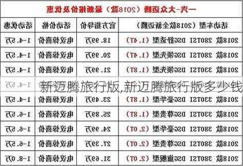 新迈腾旅行版,新迈腾旅行版多少钱