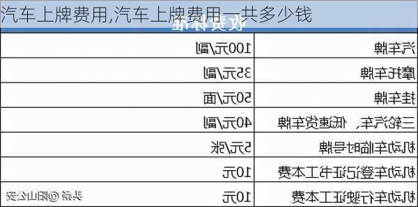 汽车上牌费用,汽车上牌费用一共多少钱