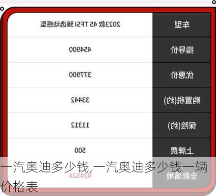 一汽奥迪多少钱,一汽奥迪多少钱一辆 价格表