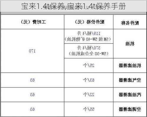 宝来1.4t保养,宝来1.4t保养手册