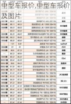 中型车报价,中型车报价及图片