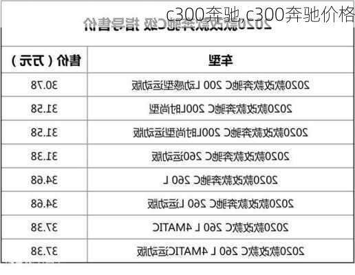 c300奔驰,c300奔驰价格