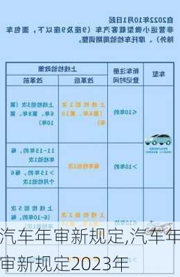 汽车年审新规定,汽车年审新规定2023年