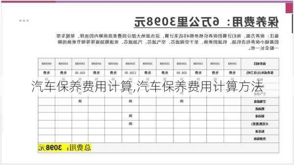 汽车保养费用计算,汽车保养费用计算方法