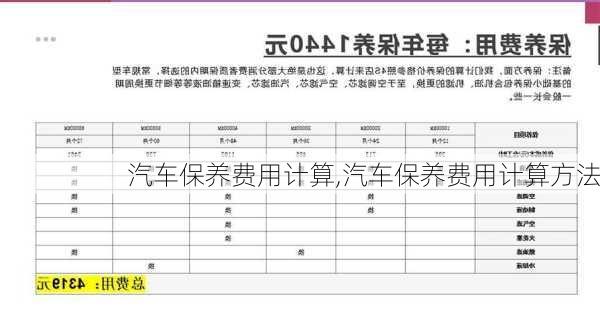 汽车保养费用计算,汽车保养费用计算方法