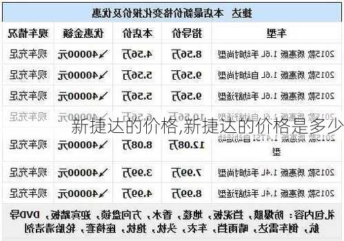 新捷达的价格,新捷达的价格是多少