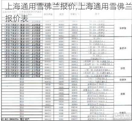 上海通用雪佛兰报价,上海通用雪佛兰报价表