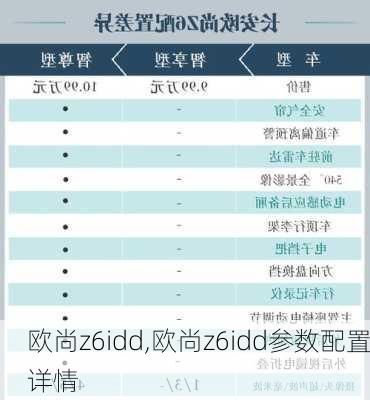 欧尚z6idd,欧尚z6idd参数配置详情