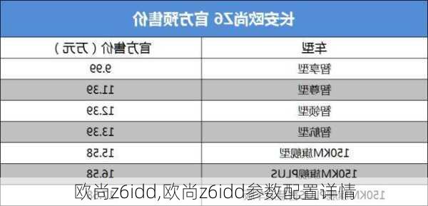 欧尚z6idd,欧尚z6idd参数配置详情