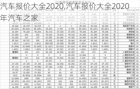 汽车报价大全2020,汽车报价大全2020年汽车之家