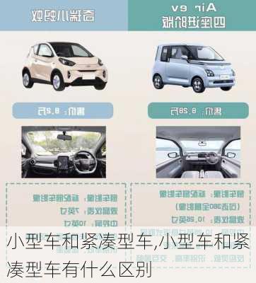 小型车和紧凑型车,小型车和紧凑型车有什么区别