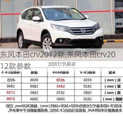 东风本田crv2012款,东风本田crv2012款参数