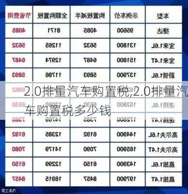 2.0排量汽车购置税,2.0排量汽车购置税多少钱