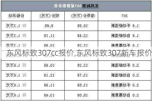 东风标致307cc报价,东风标致307新车报价