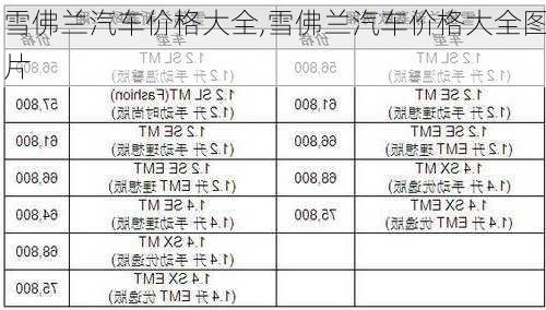 雪佛兰汽车价格大全,雪佛兰汽车价格大全图片