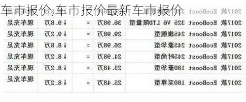 车市报价,车市报价最新车市报价