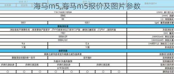 海马m5,海马m5报价及图片参数