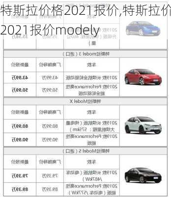 特斯拉价格2021报价,特斯拉价格2021报价modely