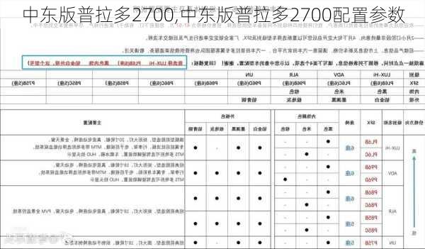 中东版普拉多2700,中东版普拉多2700配置参数