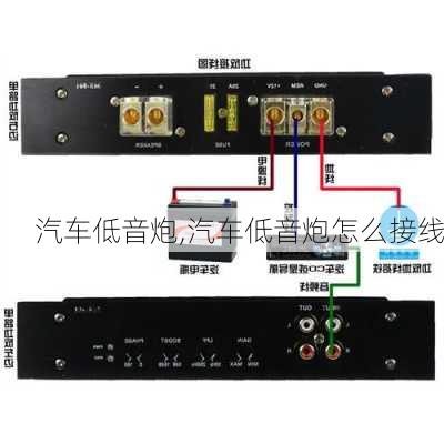 汽车低音炮,汽车低音炮怎么接线