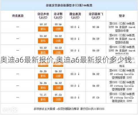 奥迪a6最新报价,奥迪a6最新报价多少钱