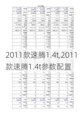 2011款速腾1.4t,2011款速腾1.4t参数配置