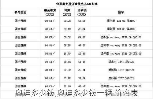 奥迪多少钱,奥迪多少钱一辆 价格表