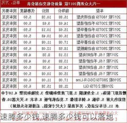 速腾多少钱,速腾多少钱可以落地