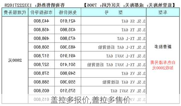 盖拉多报价,盖拉多售价