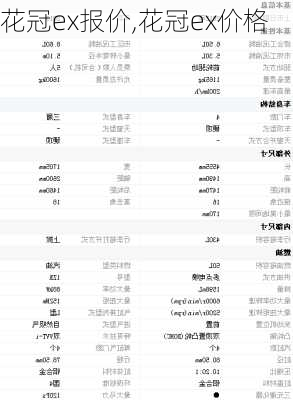 花冠ex报价,花冠ex价格