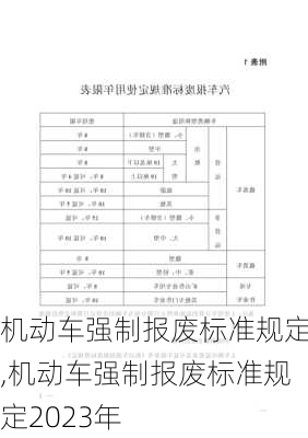 机动车强制报废标准规定,机动车强制报废标准规定2023年