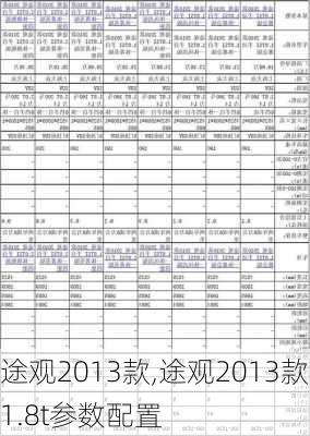 途观2013款,途观2013款1.8t参数配置