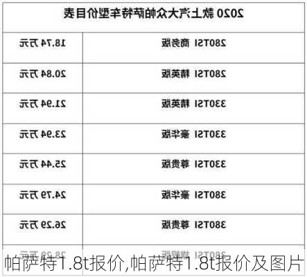 帕萨特1.8t报价,帕萨特1.8t报价及图片